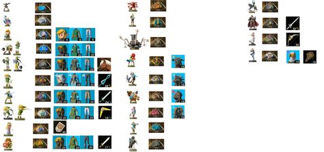 totk nfc cards|All Zelda: TOTK amiibo rewards and unlocks list.